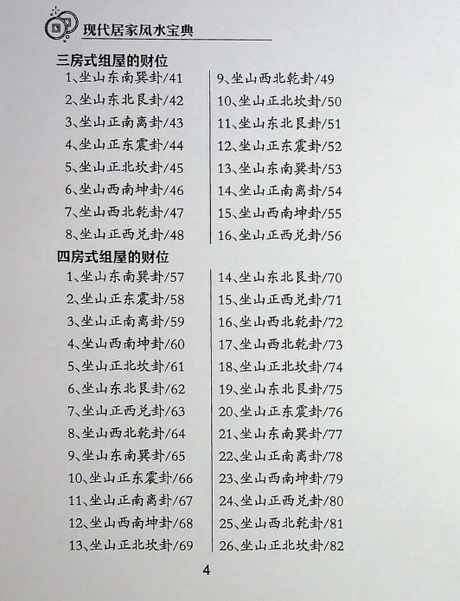 《财位风水一本通》插图
