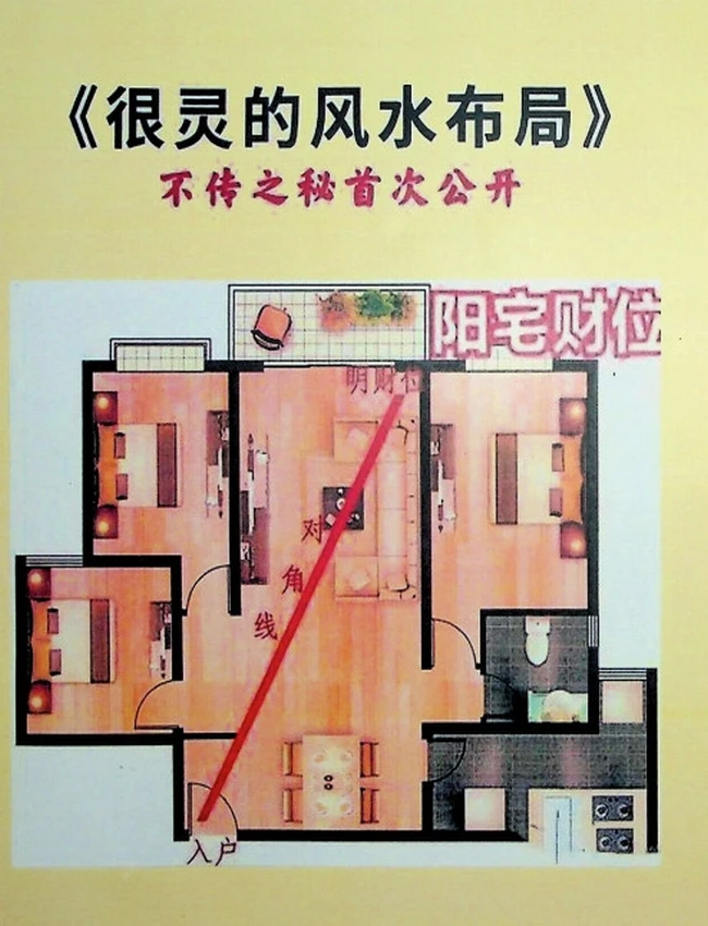 《很灵的风水布局》