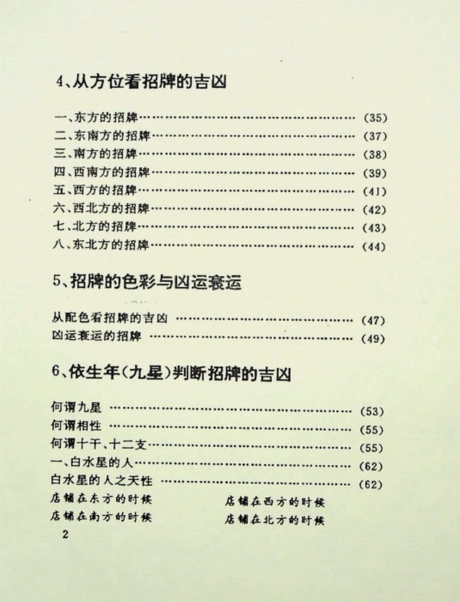 《商店招牌方位与风水》插图