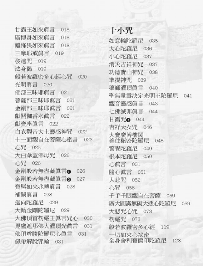 梵文常用咒语汇编插图
