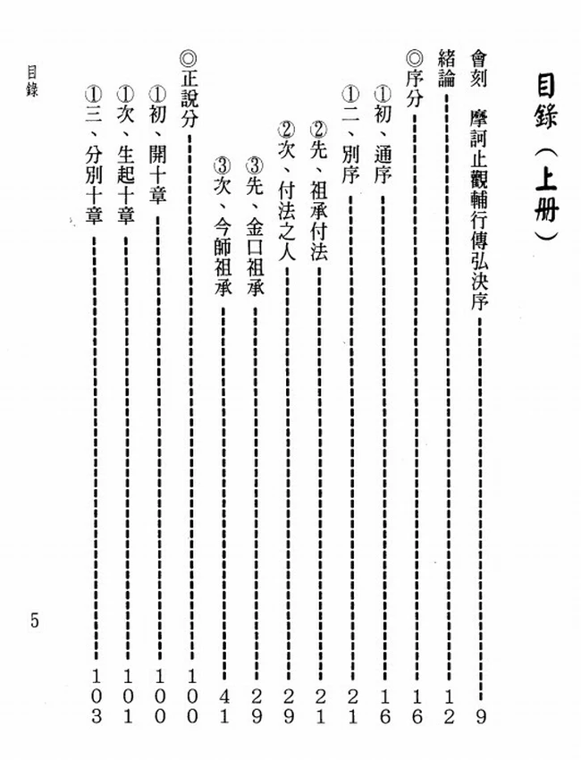 摩诃止观辅行传弘决 上中下册插图