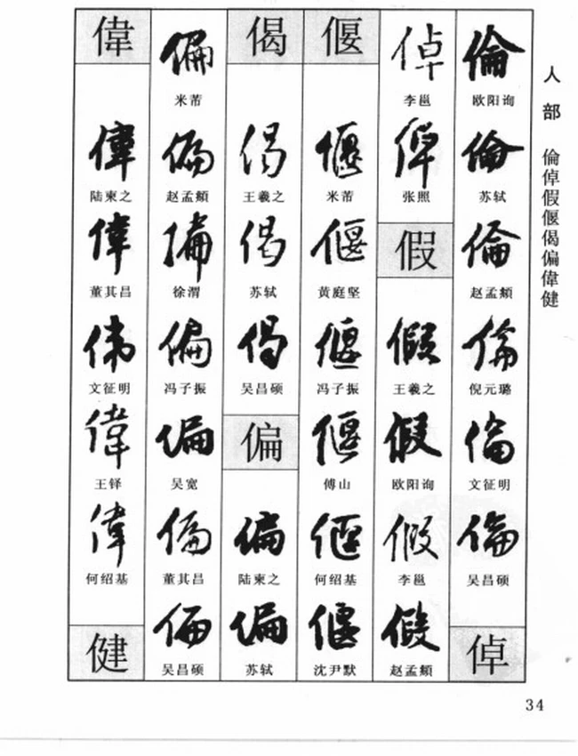 新编行书字典插图