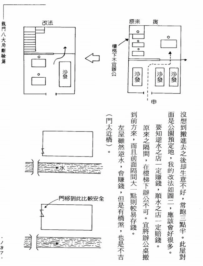 郑钧蔚 阳宅形局断验篇插图