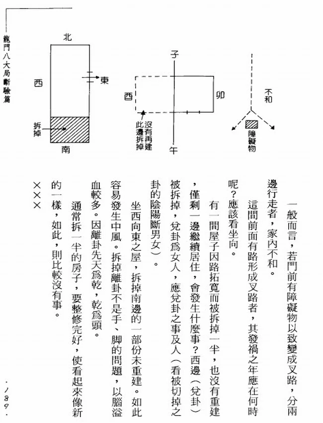 郑钧蔚 阳宅形局断验篇插图