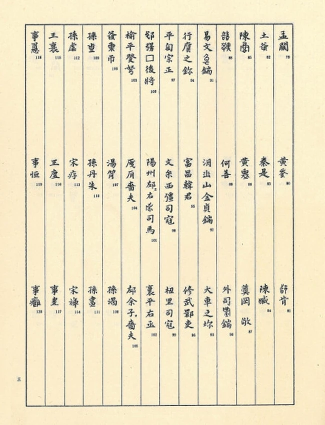 《故宫博物院藏古玺印选》插图
