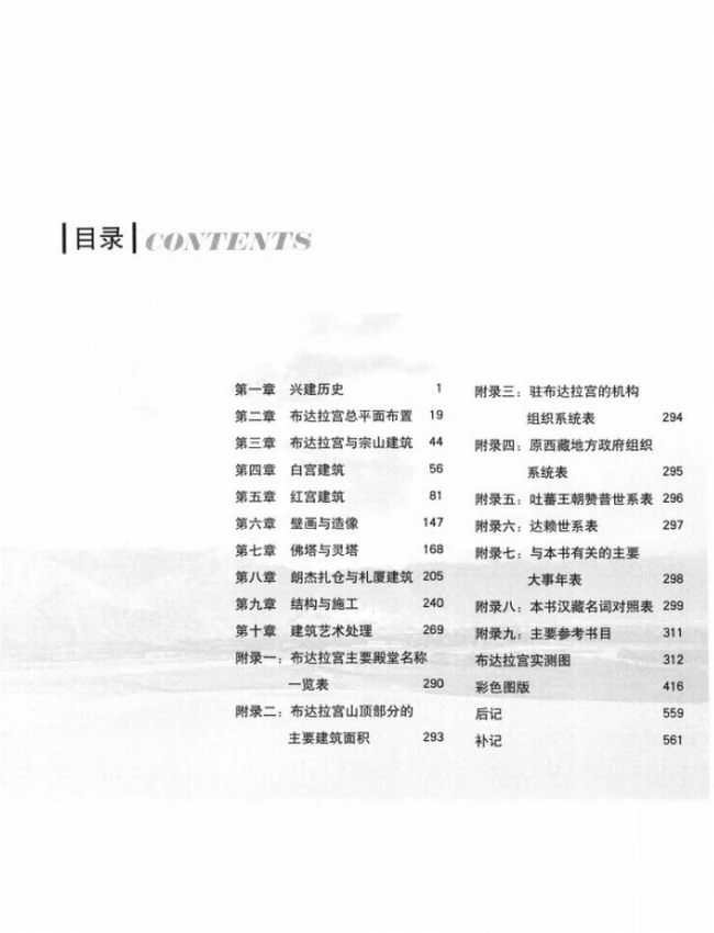 布达拉宫 Potala Palace插图