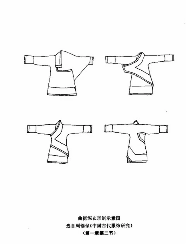 中原历代女子服饰史稿插图