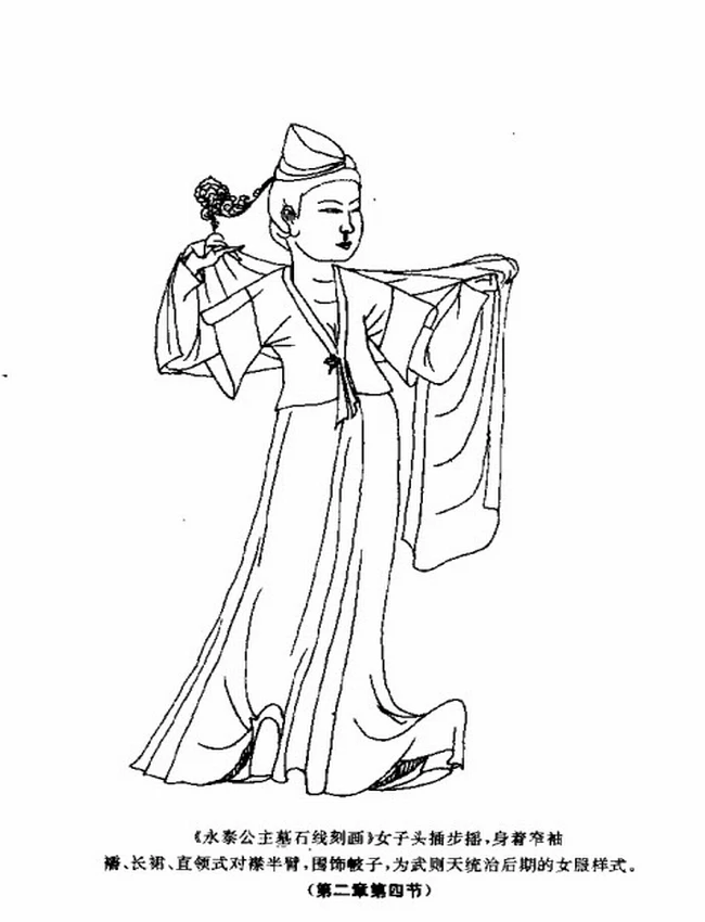 中原历代女子服饰史稿插图
