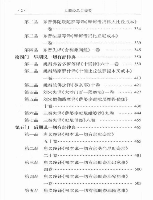 大藏经总目提要 律藏 两册插图
