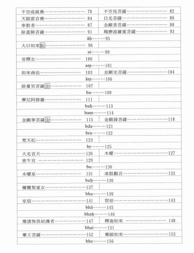 佛教种子字集 上下册插图