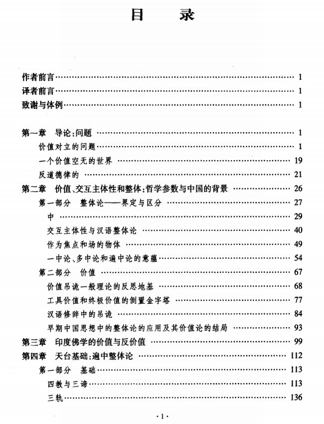 觉群佛学译丛合集 20本插图