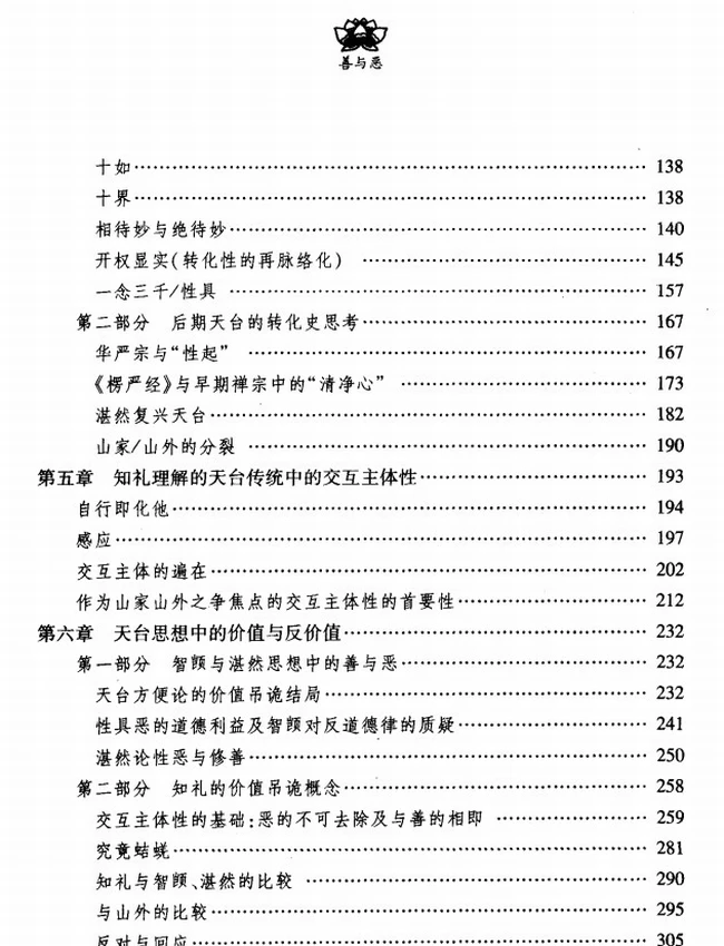 觉群佛学译丛合集 20本插图