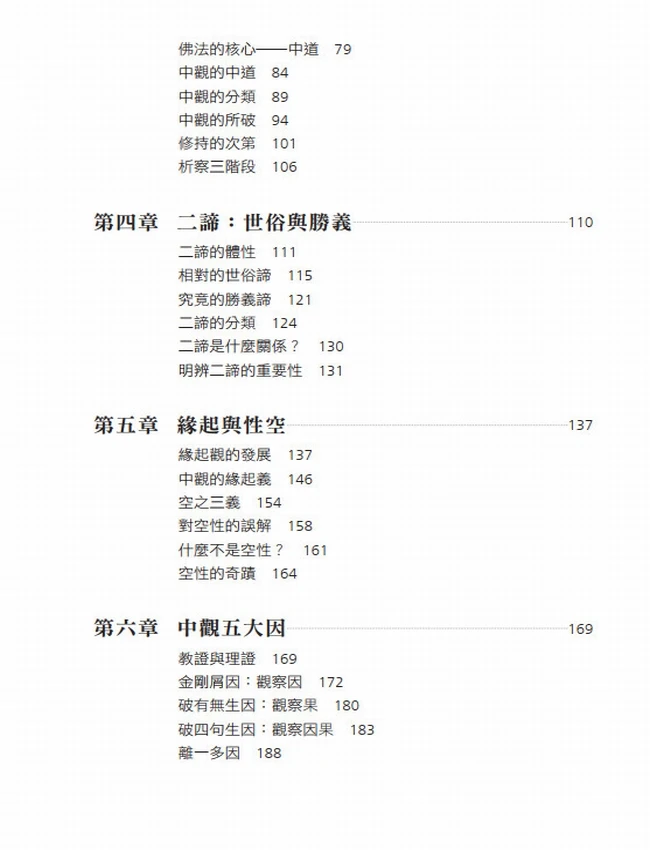 空性禅修五次第 合集5部插图