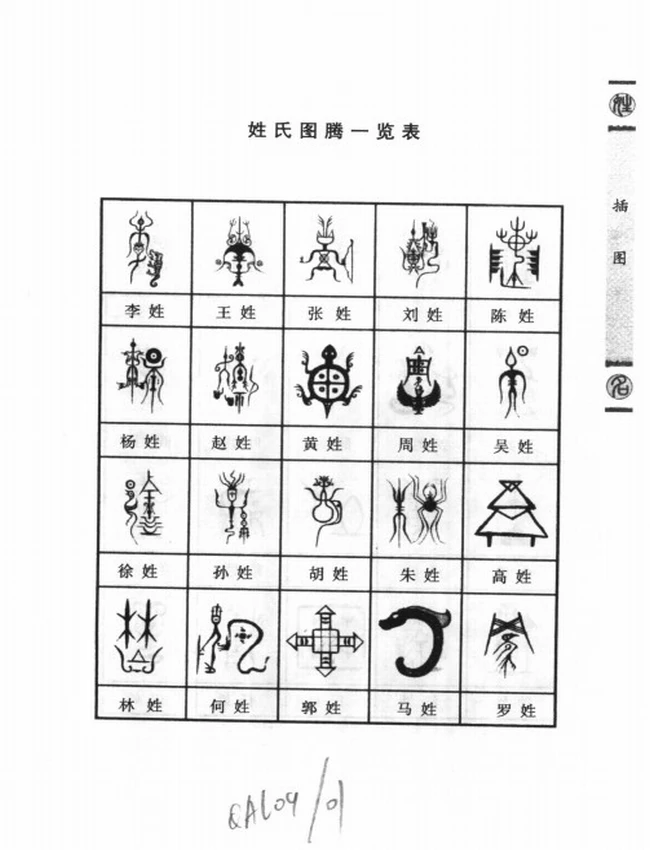 中国起名学  取名改名秘笈  公司命名宝典插图