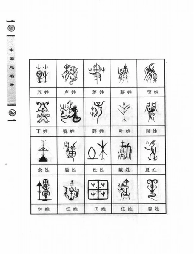 中国起名学  取名改名秘笈  公司命名宝典插图