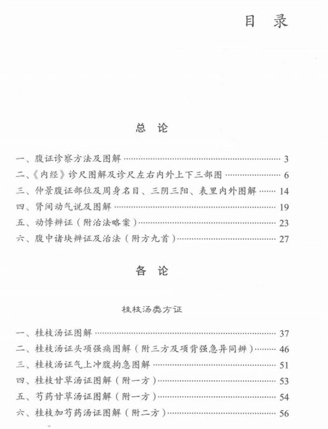 腹证奇览插图