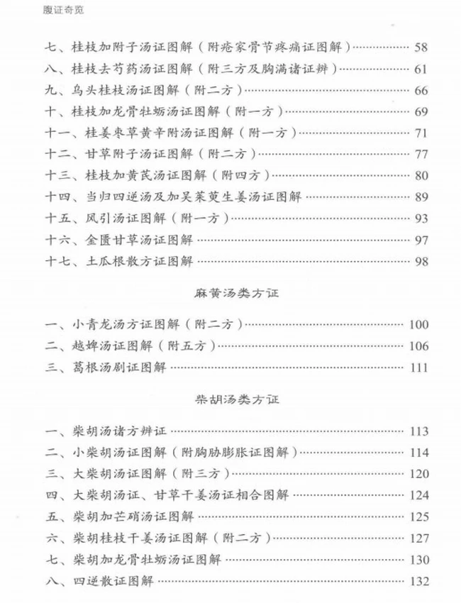 腹证奇览插图