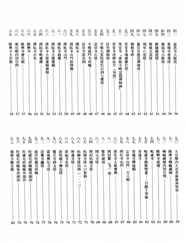 中国建筑艺术全集 共24本插图