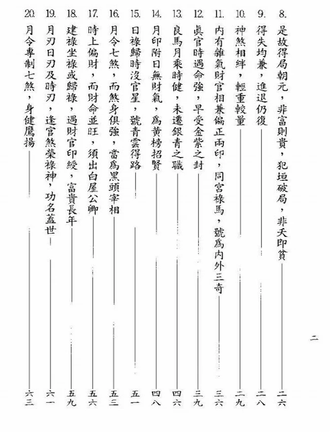 八字明通赋评注 李铁笔插图