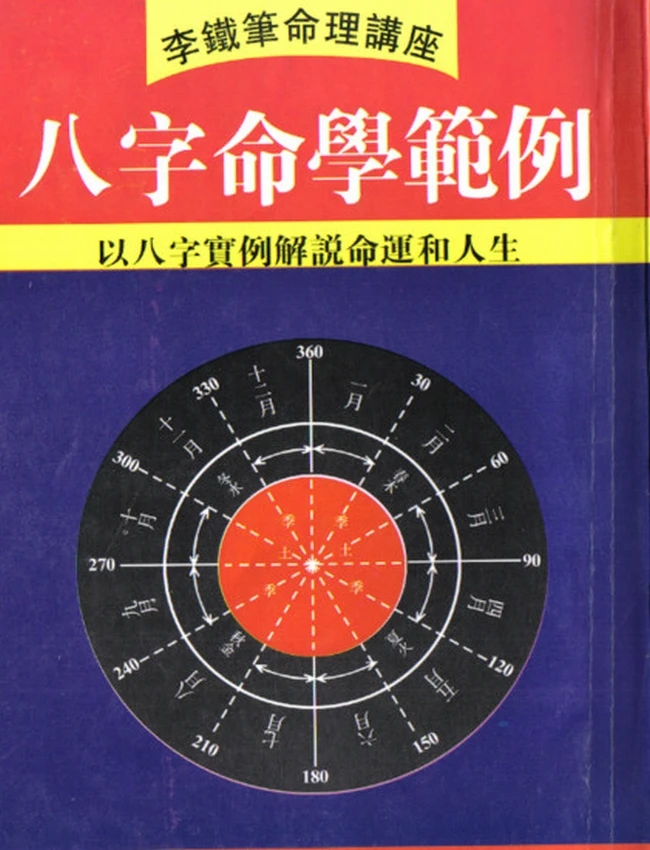 八字命学范例 李铁笔