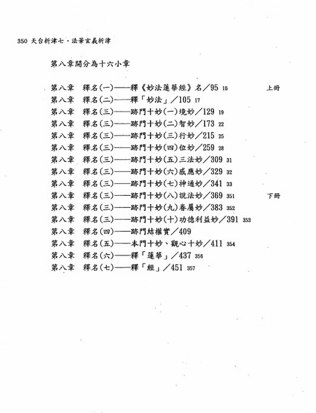 法华玄义析津 上下插图