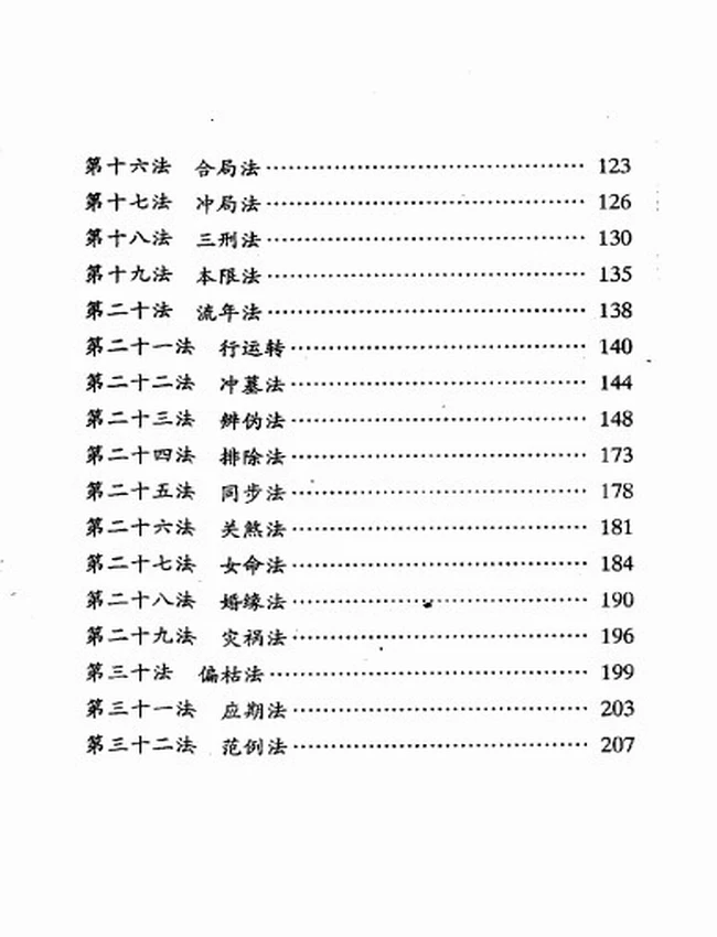 命法透玄 鲁阳居插图
