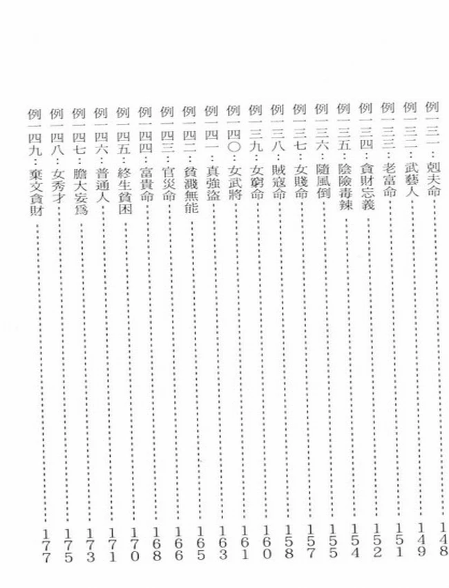 命理精解二百例 李月木插图