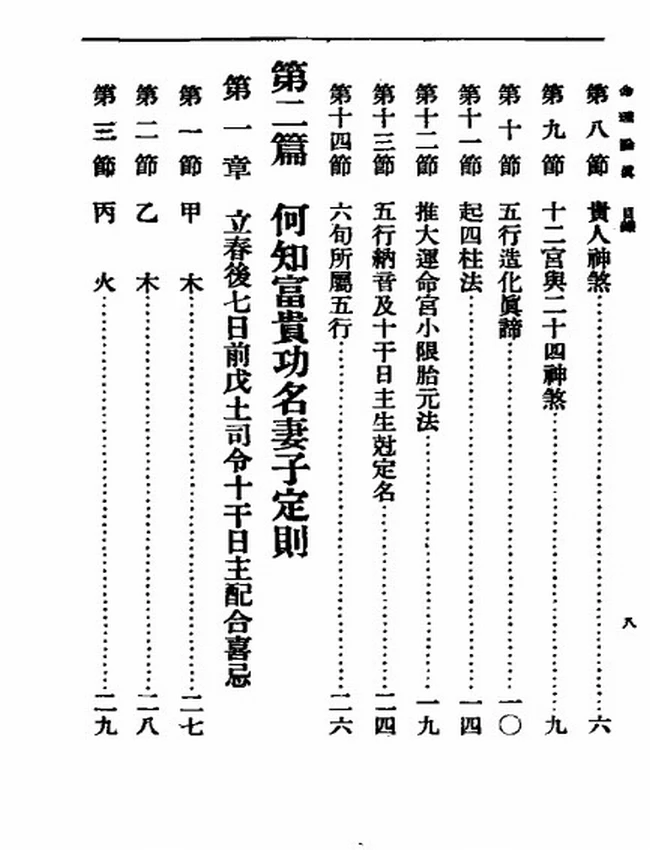 命理诠真 肖子良插图