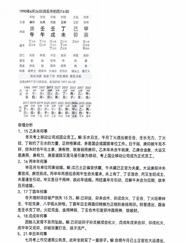 命理王-《命理案例大透解、356命理王》插图