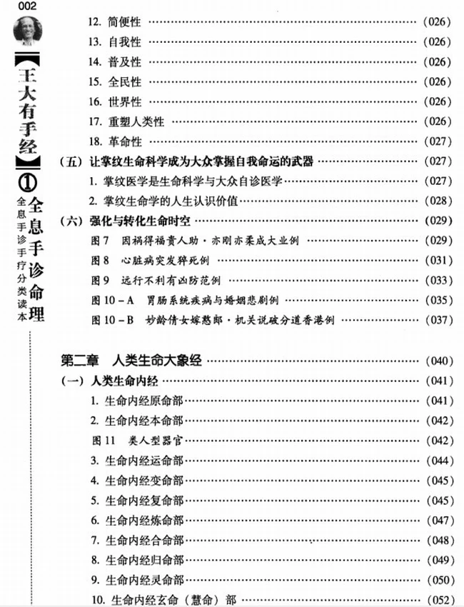 全息手诊命理插图
