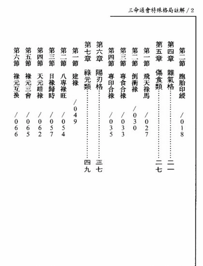 三命通会特殊格局注解 潘东光插图