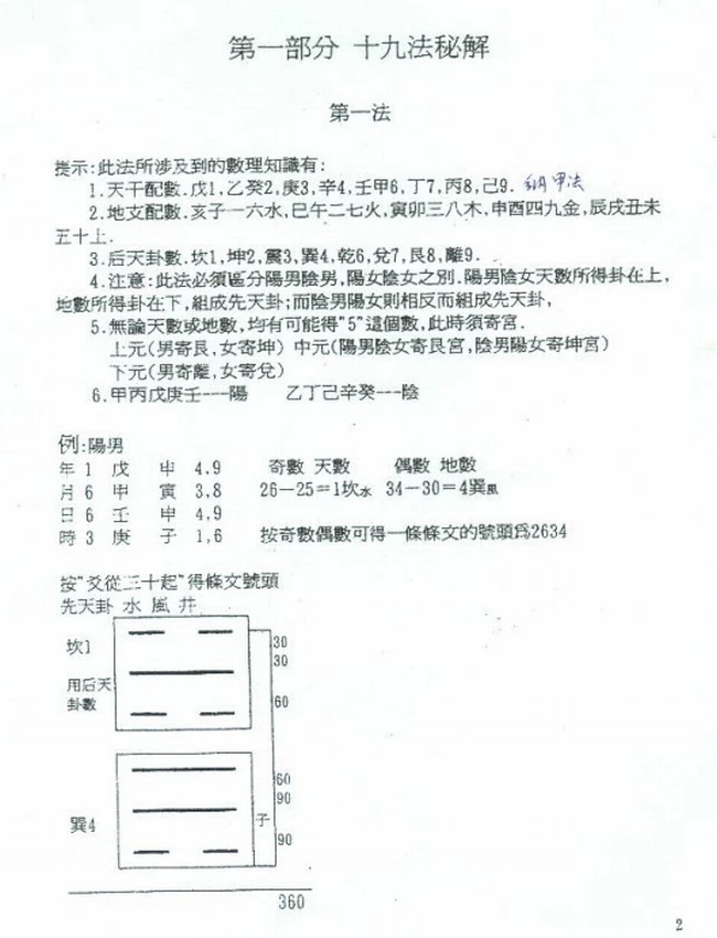 铁板神数十九法秘解插图