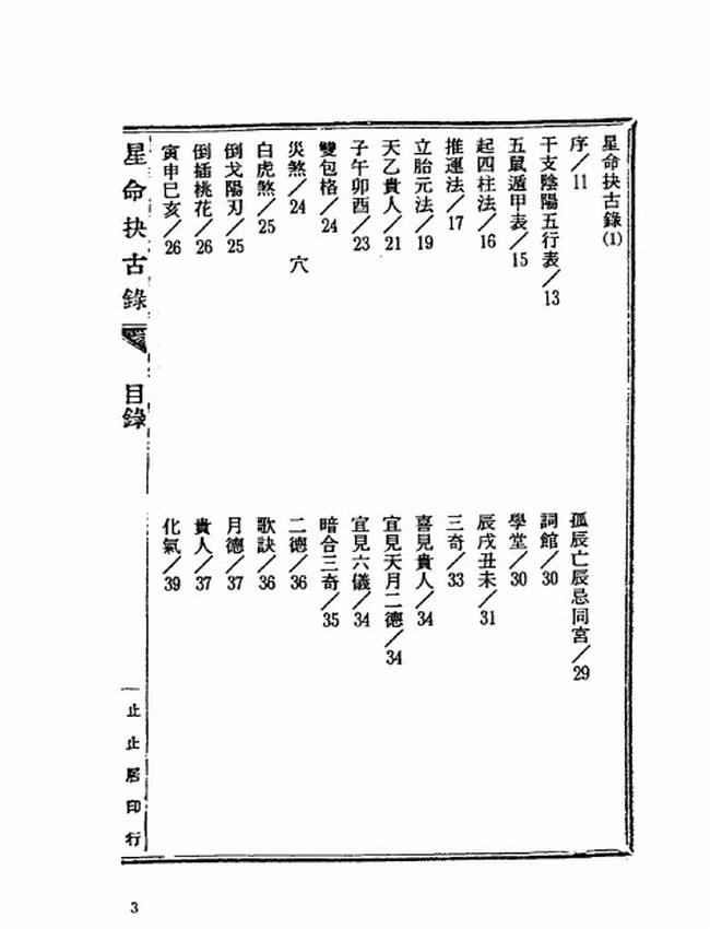 星命抉古录 合集5本插图