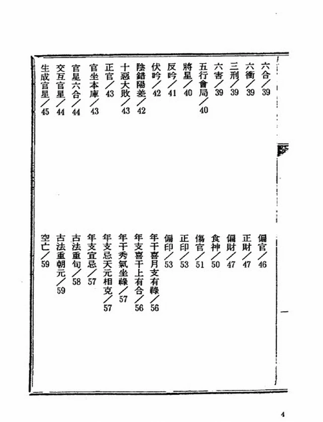 星命抉古录 合集5本插图