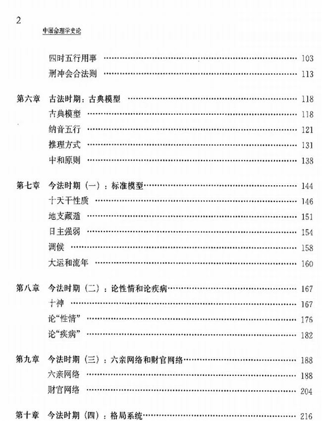 中国命理学史论 (陆致极)插图