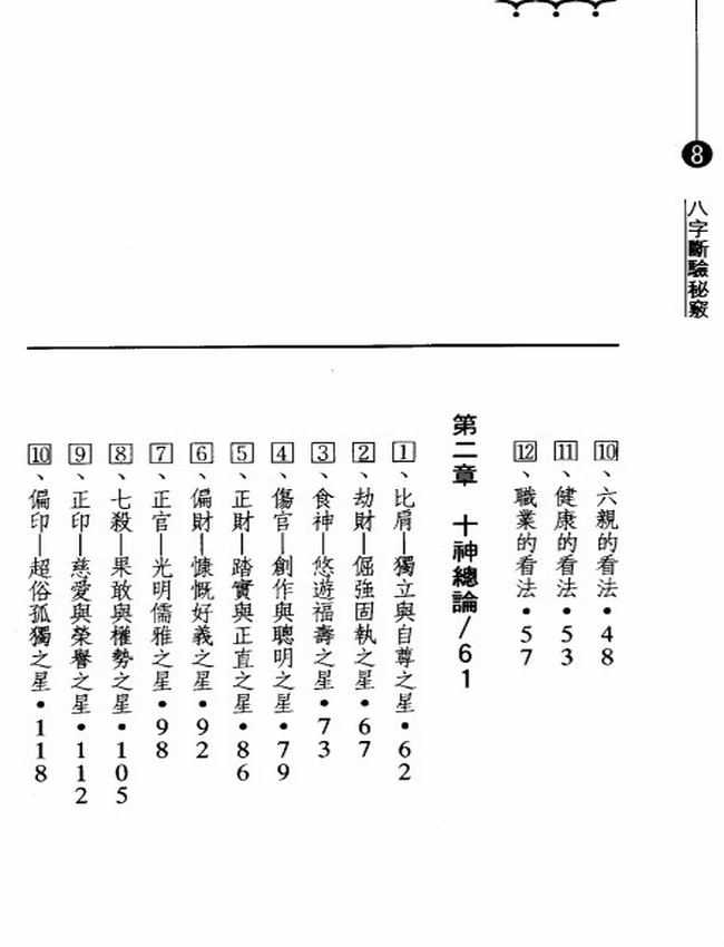 钟茂基：八字断验秘窍插图