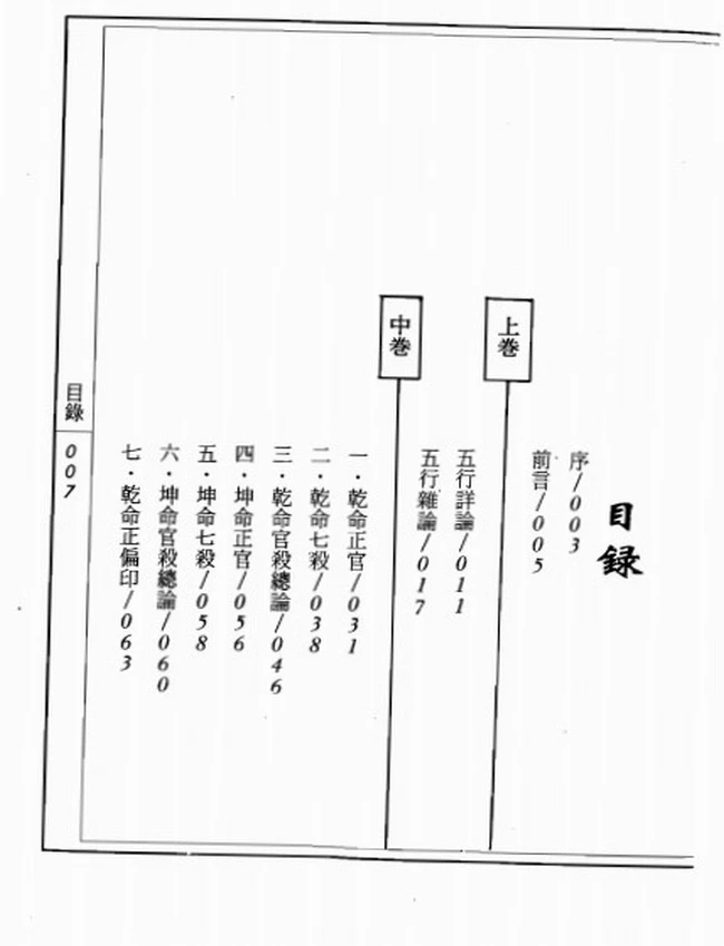 子平命学精论 吴政忆插图