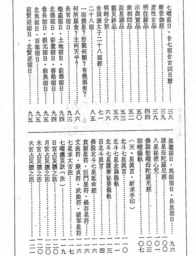 紫微斗数绝学 合集4集插图