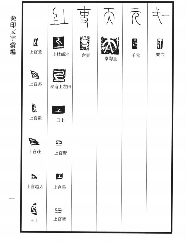 秦印文字汇编插图