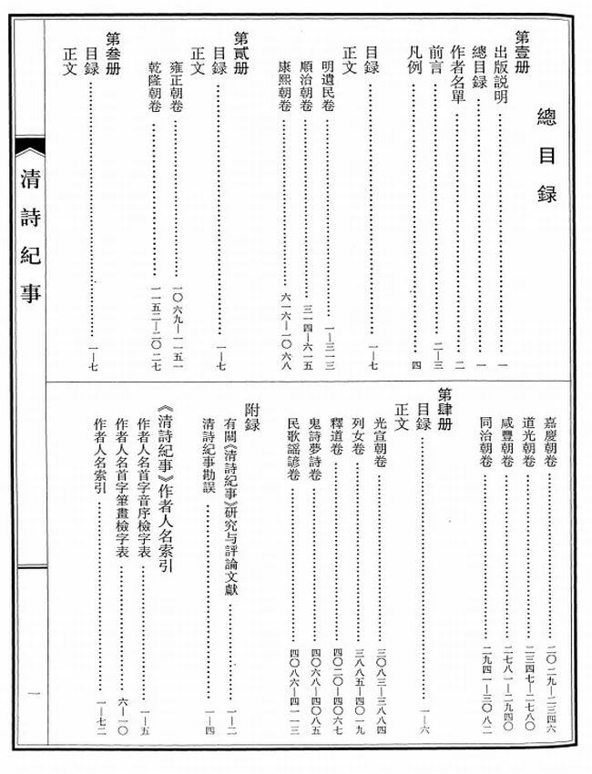 清诗纪事 共四册插图