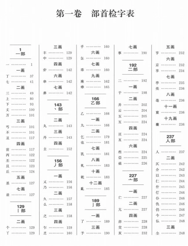 全唐诗词语通释 共6卷插图