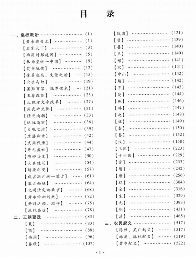 中国历史大百科全书大集合 共12册插图