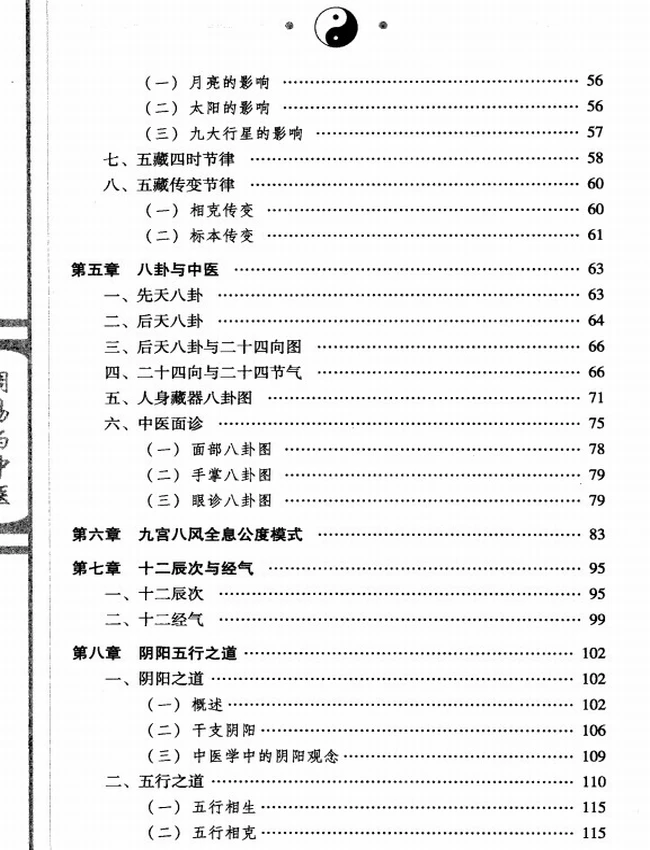 周易与中医插图