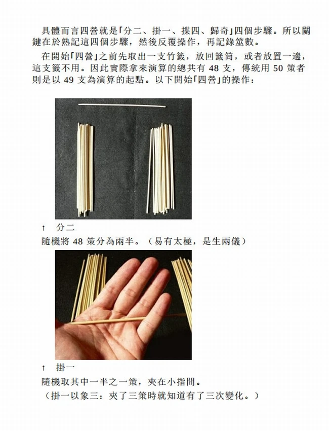 周易古占筮法插图