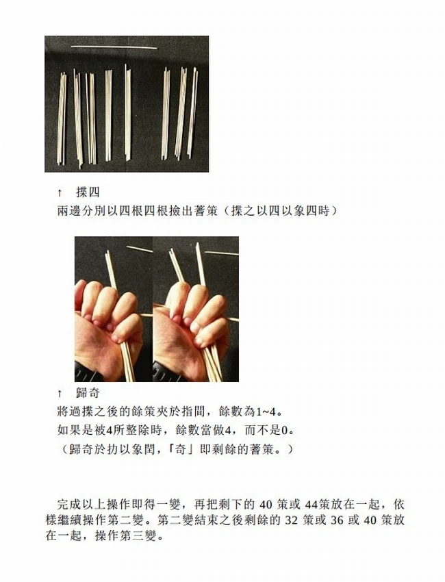 周易古占筮法插图