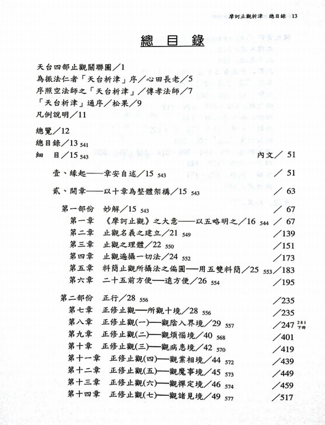 摩诃止观析津 上下插图