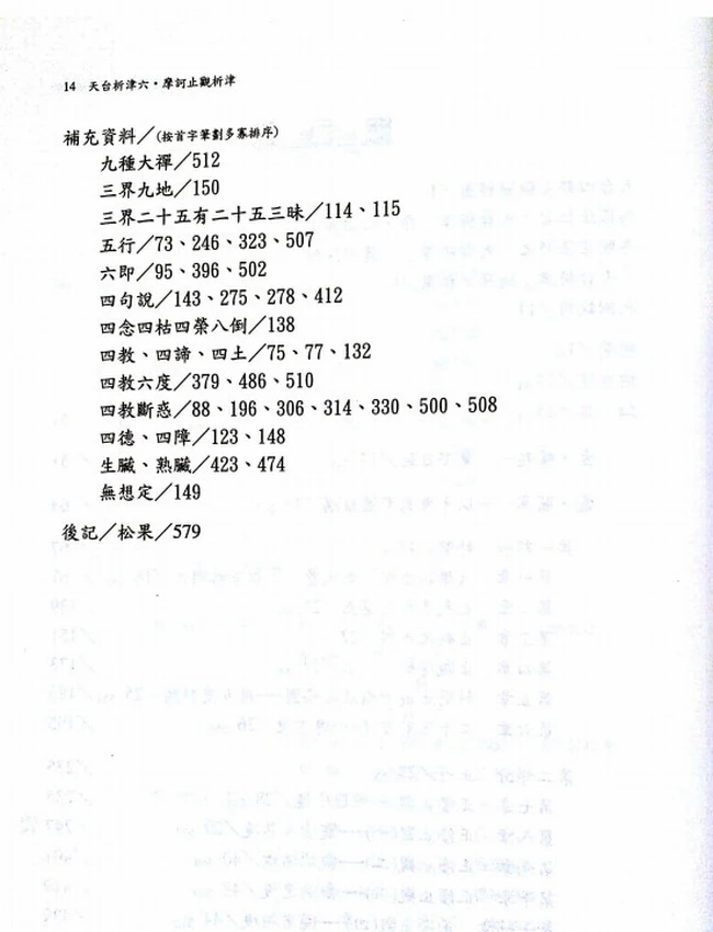 摩诃止观析津 上下插图