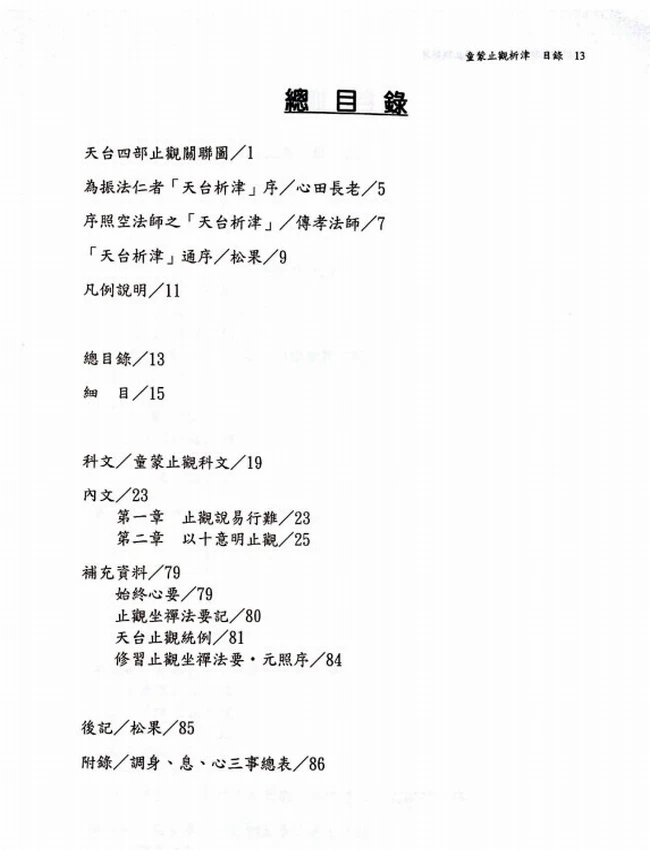 童蒙止观析津插图