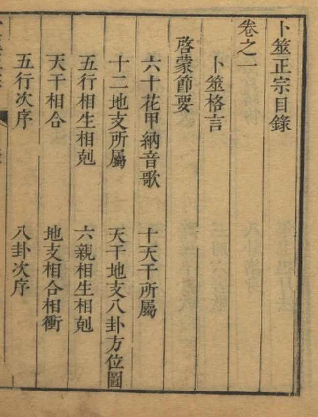 《卜筮全书》十四卷 繁体竖排 古本原刊插图