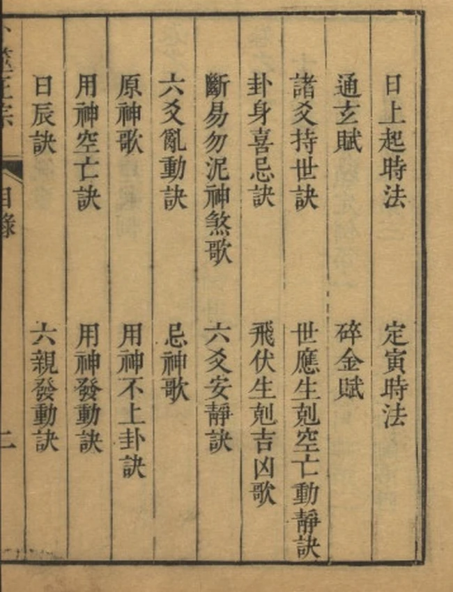 《卜筮全书》十四卷 繁体竖排 古本原刊插图